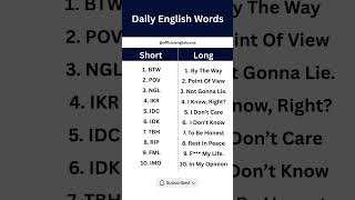 Daily use words|Basic Words #englishlanguage #vocabulary #fypシ゚viral #english #upsc #ssc #india