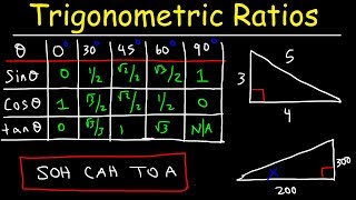 Trigonometric Ratios screenshot 3