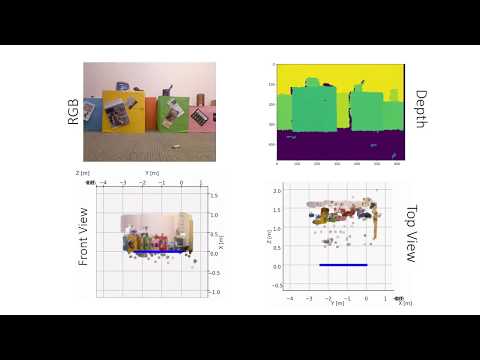 Georgia Tech CS6476: SLaM w/ Microsoft Kinect
