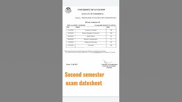 Lucknow University Bcom second semester exam datesheet out now