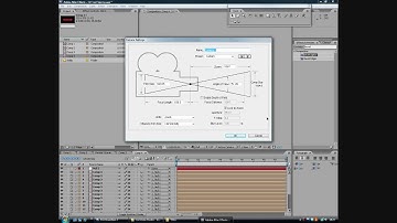 #1 Mr Bigruss with 3D Text on  Adobe After Effects CS3 Part 2 in HD