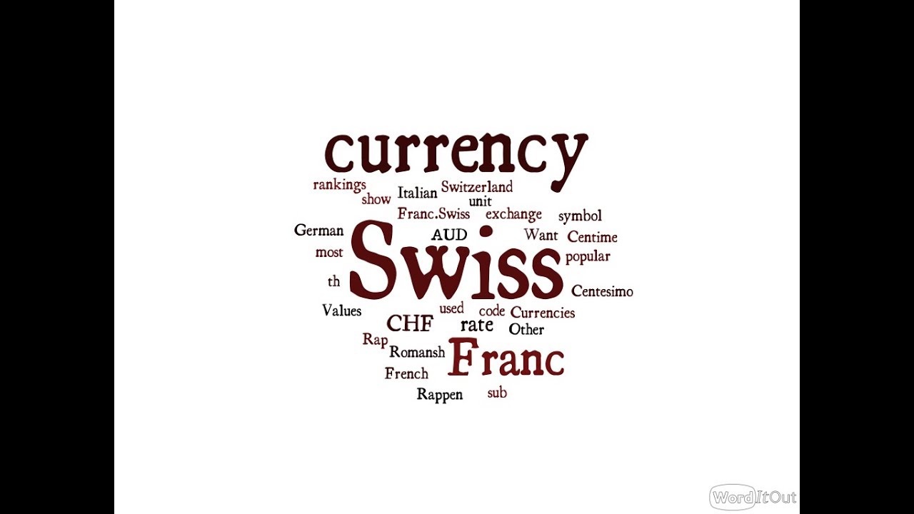 Swiss Currency Franc You Swiss Currency Franc