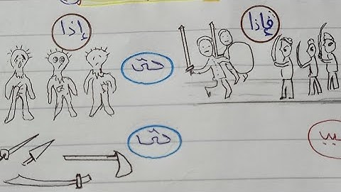 حفظ سورة محمد بسهولة (الجزء الاول)....المقارنة بين الذين كفروا (وصدوا ) والمؤمنين