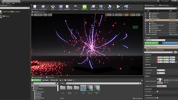 Basic stylize Niagara Vfx