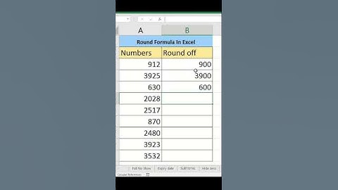 #Excel Round off