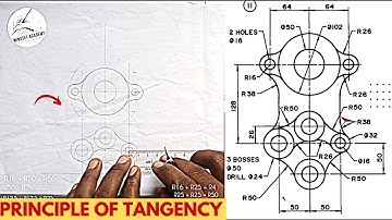 Tangency Problems