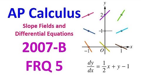 2007-B FRQ 5 - Slope Fields and Differential Equations