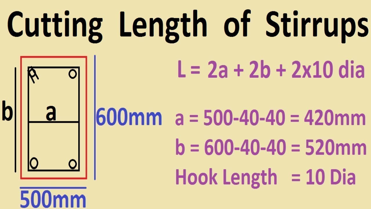 Calculate Cutting Length for Rings… so easy. | Construction basics re-told