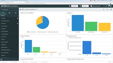 AMI AssetTrack® Intro