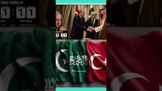 Indian Think Tank On Pak Soudia Turkey Defence Agreement.