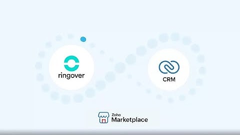Ringover for Zoho CRM and others