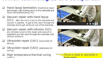 Technologies of wind turbine blade repair