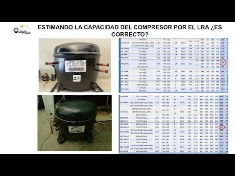 Video: Unidad compresor-condensadora: especificaciones técnicas