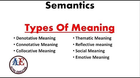 7  Types of Meaning in semantics | Semantics | #semantics #linguistics