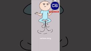 Fart Mediation 2D Animation