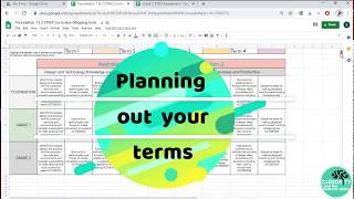 STEM Planning per Term Australian Curriculum