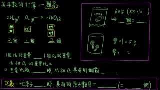 國高中化學銜接：莫耳數的計算part1/4-觀念篇