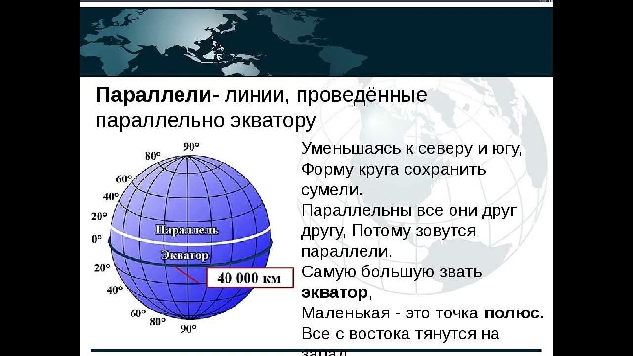 Евразия пересекает полярный круг. Что такое линии проведенные параллельно экватору. Параллели -линии, проведенные параллельно экватору. Параллели и меридианы 5 класс география. Градусная сеть на глобусе.