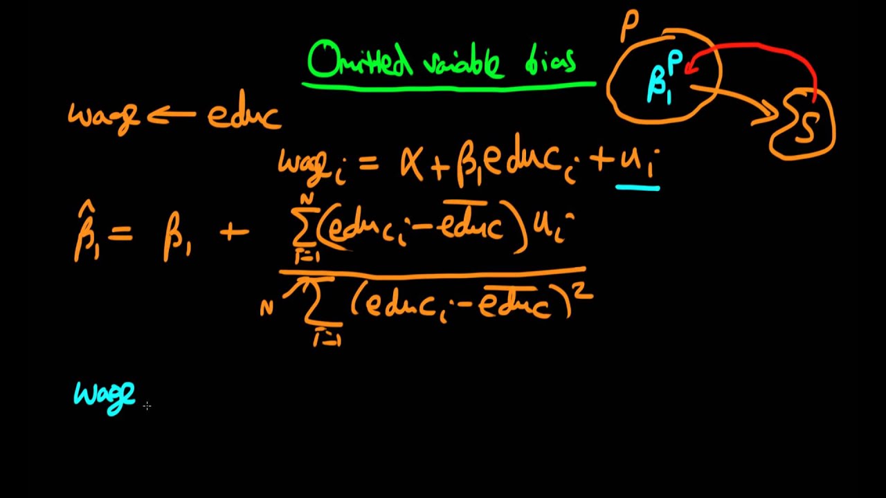 An Client Shield Take belongs adenine ordinance the controls usage transactional to Albert