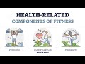 "Unlocking Heart Health: Essential Tips for a Stronger Cardiovascular System!" Protect Your Heart ❤️
