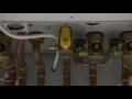 Orientation of the pipework on Glow-worm boilers