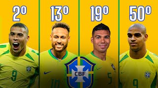 ESSES SÃO OS 50 MAIORES JOGADORES BRASILEIROS DA HISTÓRIA!