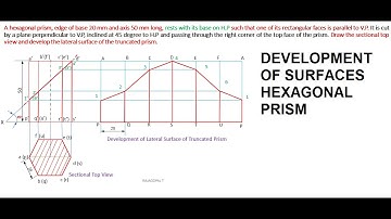 ONTWIKKELING VAN EEN OPPERVLAKTE HEXAGONALE PRISMA Sectievlak hellend naar HP @rajagopalthangavel...