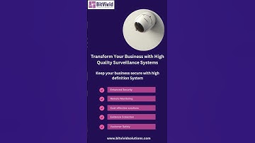 Best Surveillance Systems to Secure Your Business    #ai   #aitechnology  #innovation