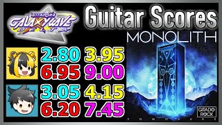 [GITADORA GuitarFreaks] MONOLITH -GITADOROCK ver.- - Guitar & Bass Scores