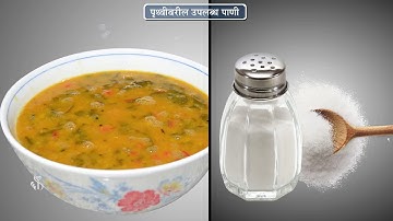 6th Science | Chapter#1 | Topic#6 | पृथ्वीवरील उपलब्ध पाणी | Marathi Medium