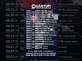 TM NETWORK TOUR 2026 QUANTUM 開催決定✨ #TMNETWORK #QUANTUM