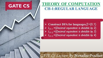 Ch-1.21:Design DFA for Decimal equivalent is divisible by 2,divisible by 3,divisible by 4 ,Σ={0,1}