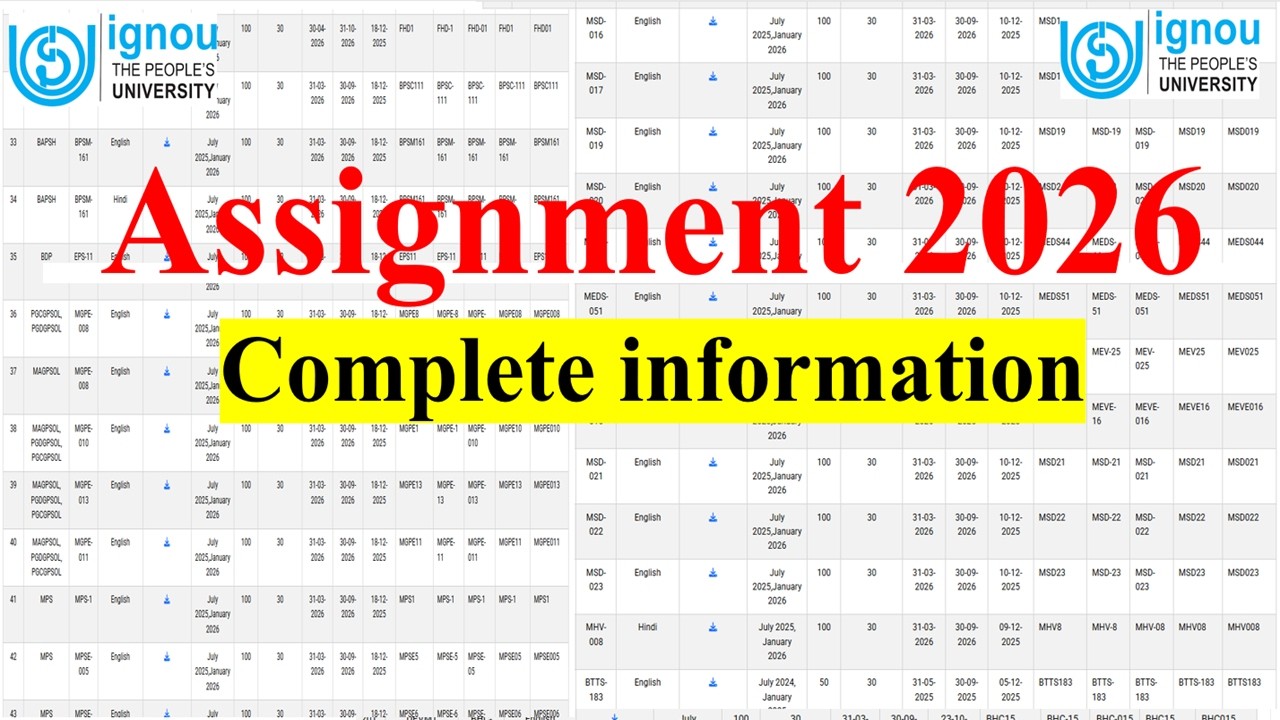 🔥IGNOU Assignment 2026 Complete Details for All IGNOU Students ...