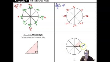 U5L5 Ex.1 Pi/4 Reference Angles on the Unit Circle