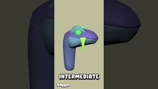 Most Art Fails Here