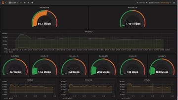 6WIND Multi Cloud vRouter Demo