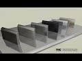 Fhc hinge limit plates  another industry first patented product from fhc