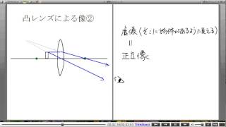 高校物理解説講義：｢レンズ｣講義５