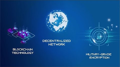 AXEL Go - The Most Secure File Storage & Transfer Software