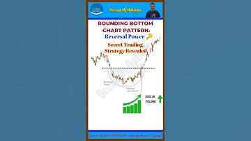 Rounding Bottom Pattern 📊 | Powerful Bullish Reversal Trading Strategy Revealed #Shorts