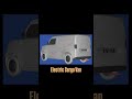 VinFast filed patent for EC Van. #EV #Electric #VinFast #Automotive #van #Logistics #Mobility #India