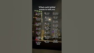 What each initial wants to tell you #initials #initial #foryou #fyp #shorts