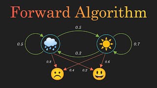 Forward Algorithm Clearly Explained | Hidden Markov Model | Part - 6 by Normalized Nerd 123,612 views 3 years ago 11 minutes, 1 second
