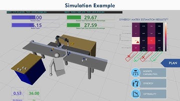 Task and Motion Planning