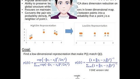 Why T-distributed Stochastic Neighbor Embedding (TSNE) is great for visualization? Math Step By Step