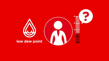 Rotronic: Low dew point measurement simply explained