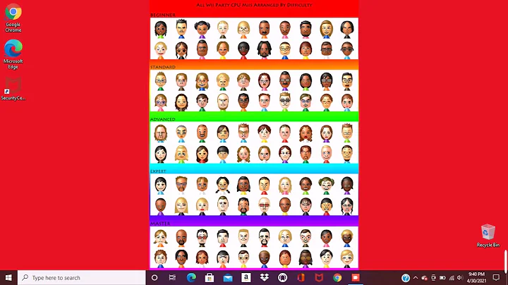 Read The Description...