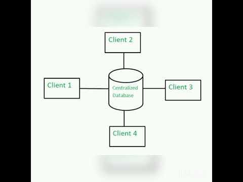 Differences Between Centralized architecture and Client/Server ...