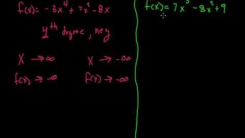 Pre-Calculus: Section 2.2 NEW - Higher Degree Polynomials