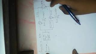 Famous DC MOD 3 GENERATION AND DETECTION OF BFSK SIGNAL Wealth